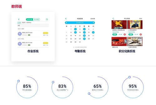 太原学英语APP软件定制排名